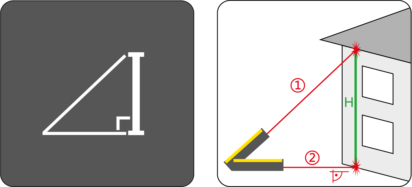 2-punts Pythagoras-functie