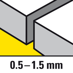 2 Sägeblätter für gerade, feine Schnitte in sehr dünnen Blechen mit einer Stärke von 0,5 bis 1,5 mm