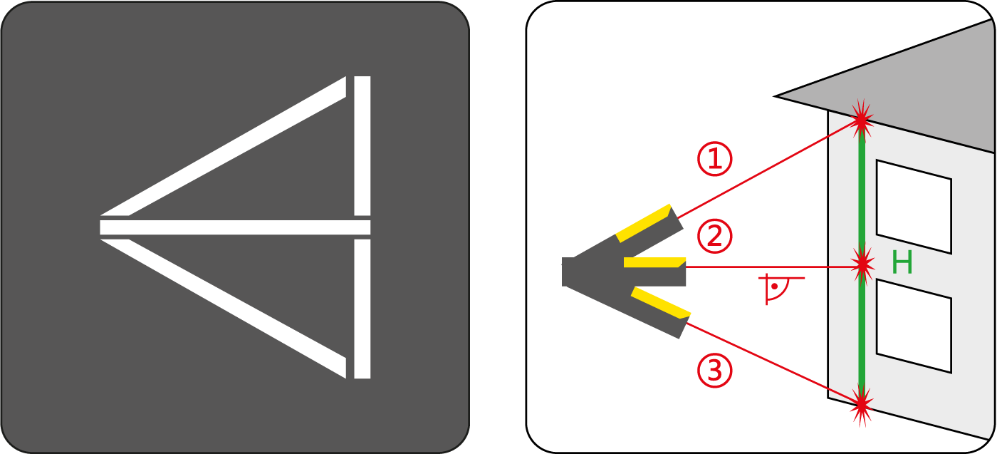 3-punts Pythagoras-functie voor deelafstandsmeting