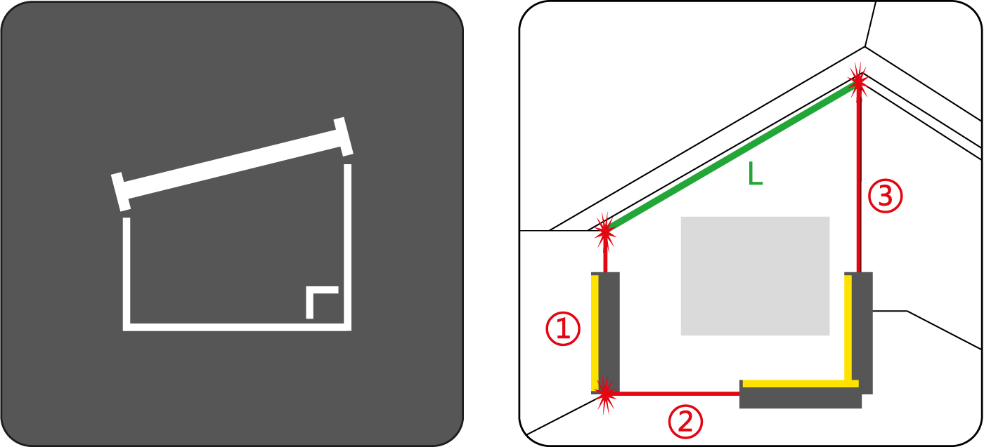 3-punts trapeziumfunctie