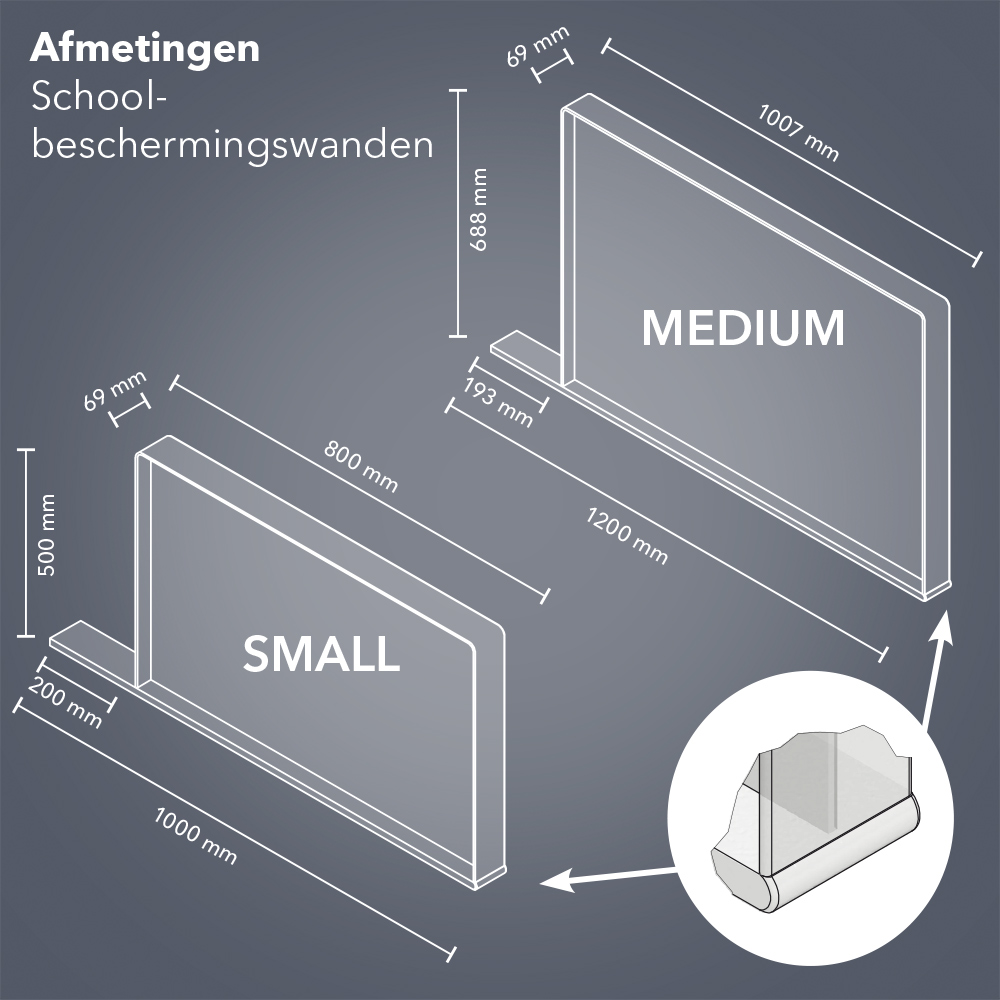 Afmetingen school-beschermingswanden