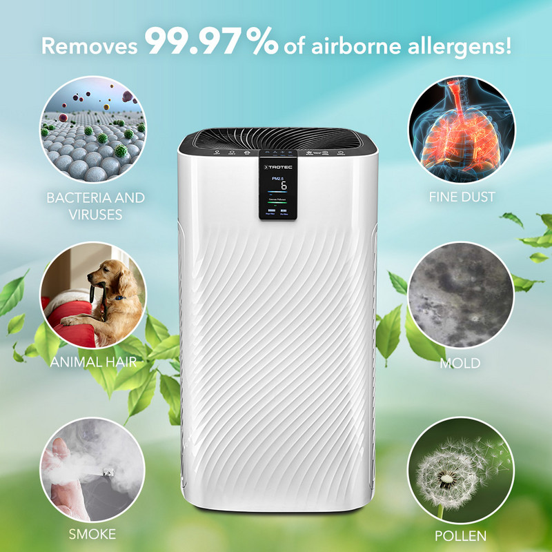 AirgoClean® 250 E – gereinigde ruimte- en ademlucht