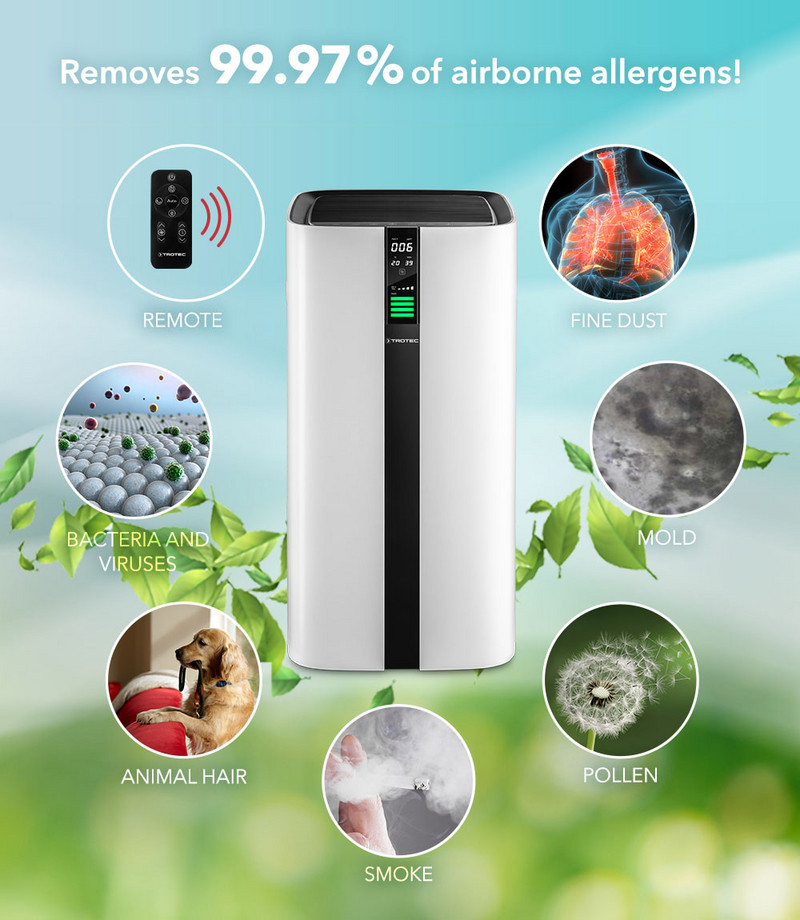 AirgoClean® 350 E : de l’air respirable purifié