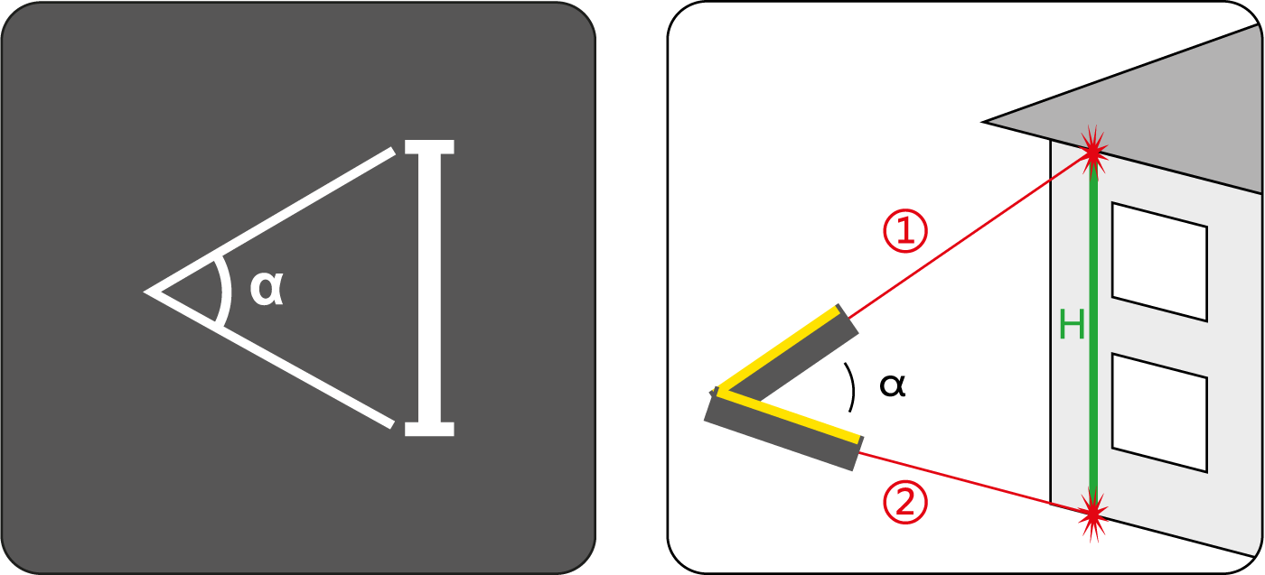 Automatische hoogtemeting