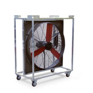 Axiale ventilator TTW 20000