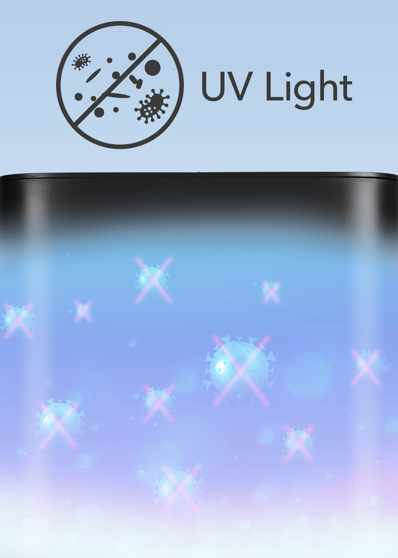 B 4 E – UV-licht