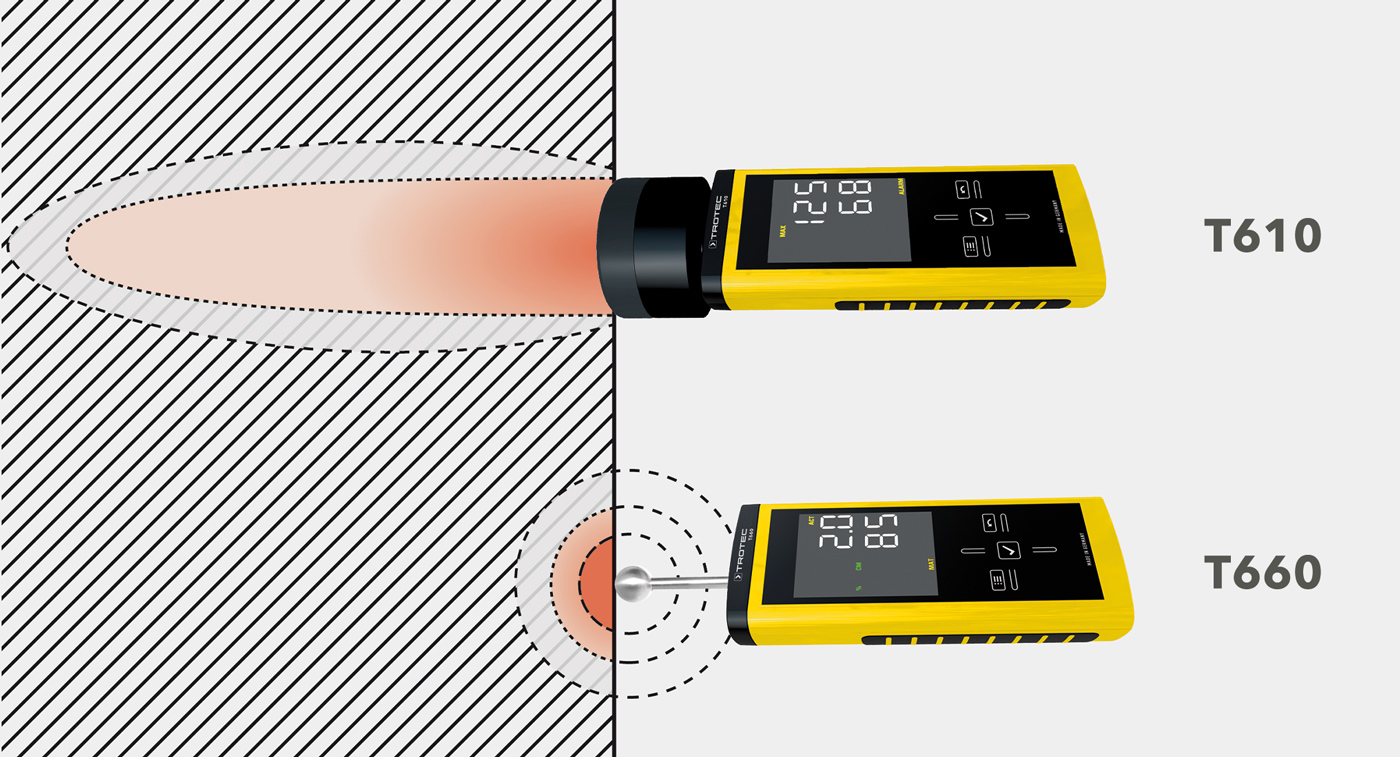 Bauwerksdiagnostische Kombi-Feuchtemessung