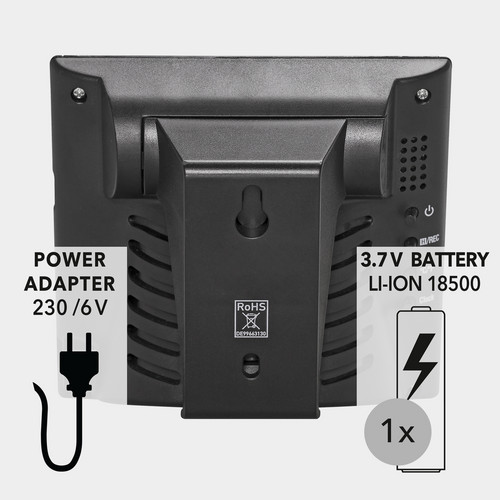 CO2 datalogger voor luchtkwaliteit BZ30