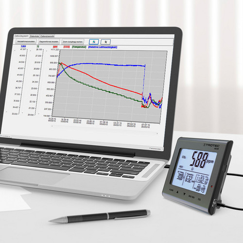 CO2 datalogger voor luchtkwaliteit BZ30