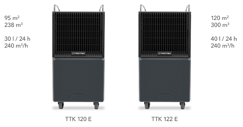 Comparaison des déshumidificateurs confort TTK 120 E et TTK 122 E