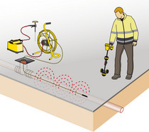 Détection de canalisations