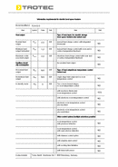 ErP Tabel convector TCH 23 E (INT)