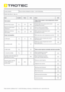 ErP Tabel olieradiator TRH 23 E (INT)
