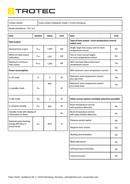 ErP Tabel verwarmingsblower TFC 19 E (INT)