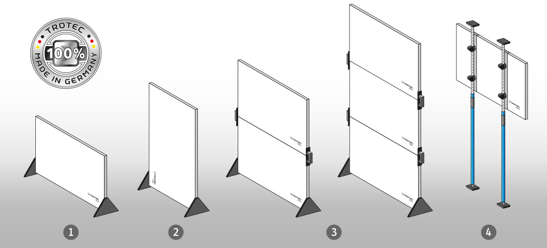 Flexibel variierbares Profi-System