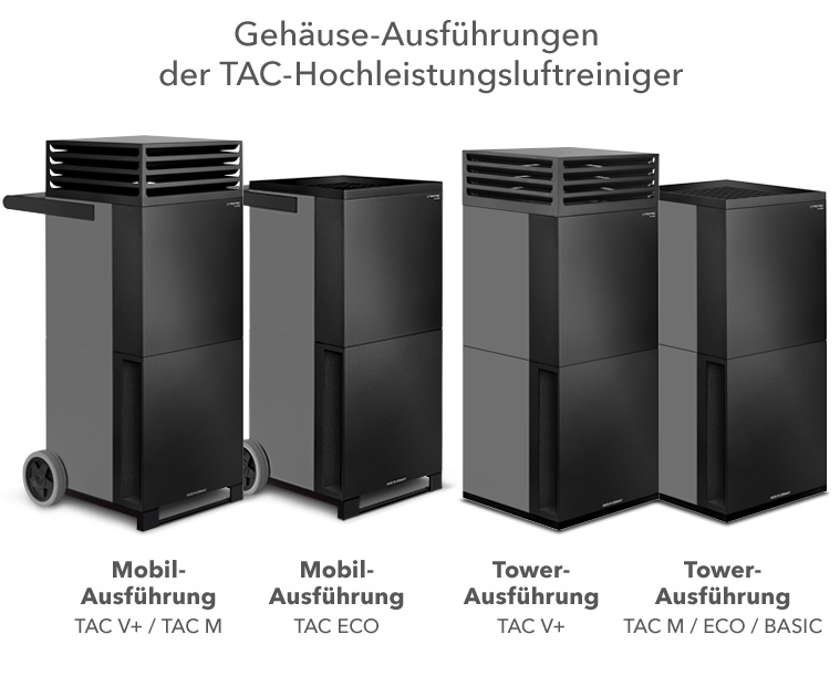 Gehäuse-Ausführungen der TAC-Hochleistungsluftreiniger