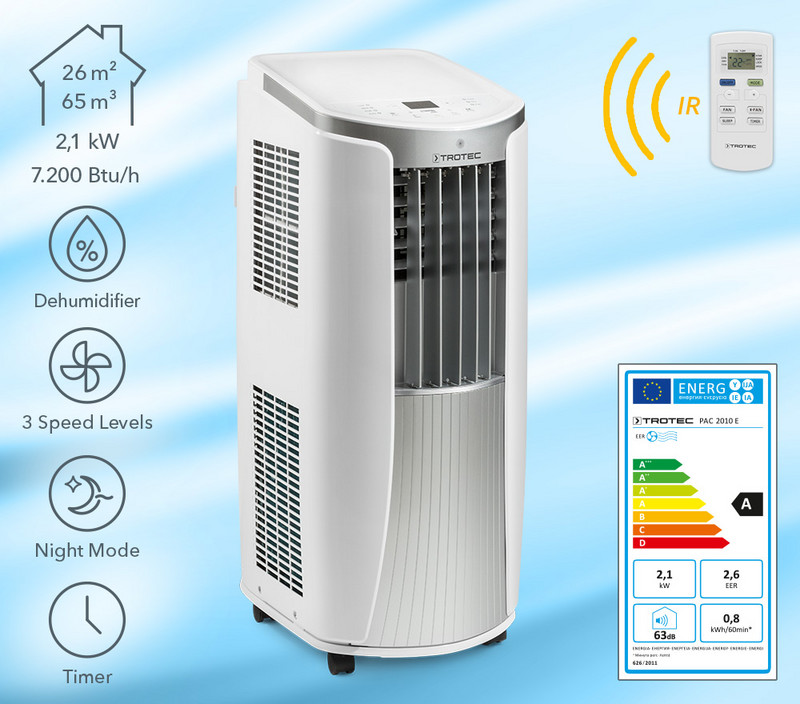 Lokales Klimagerät PAC 2010 E – 3-in-1 Funktion: Klimatisierung, Ventilation und Luftentfeuchtung