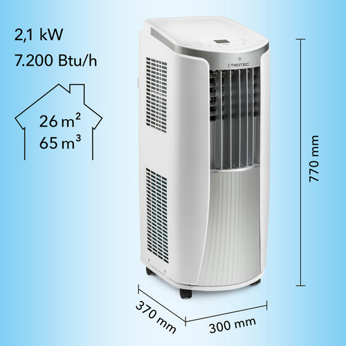 PAC 2010 E : des dimensions compactes