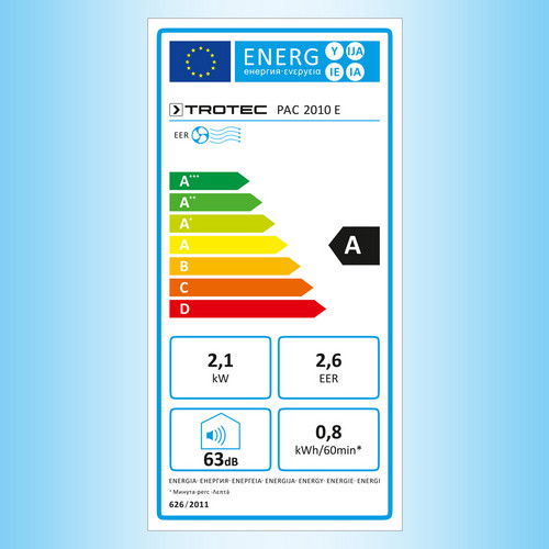 PAC 2010 E : l'étiquette énergétique