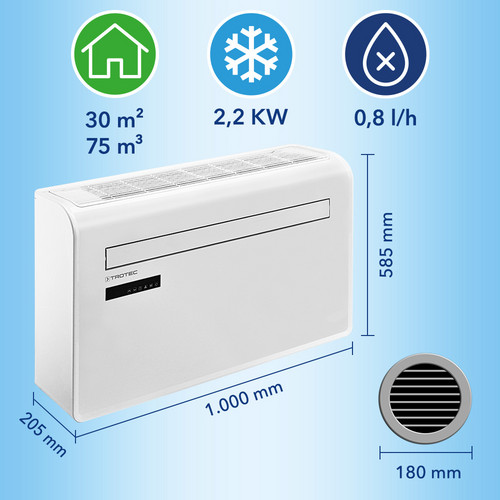 PAC-W 2200 S : les caractéristiques