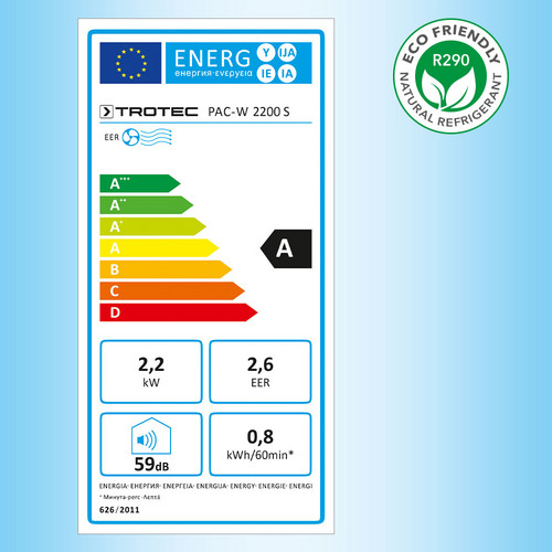 PAC-W 2200 SH : classe d’efficacité énergétique