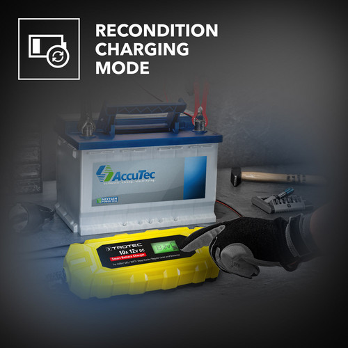 PBCS 10A - reconditioneringsmodus