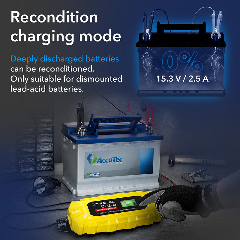 PBCS 10A - reconditioneringsmodus 