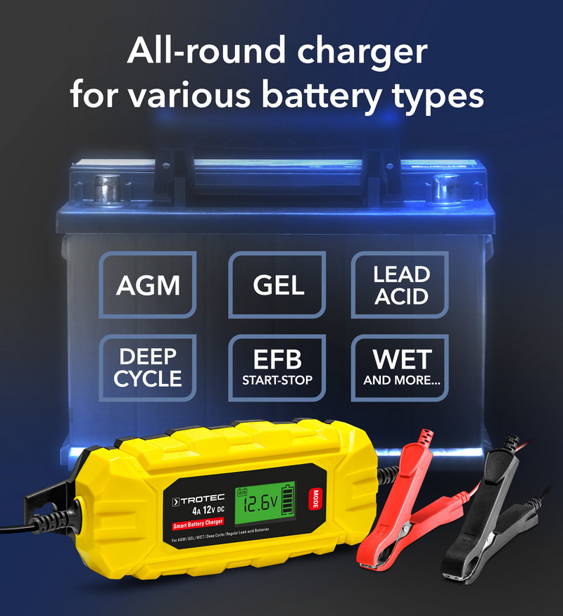 PBCS 4A - Auto-Batterie-Typen