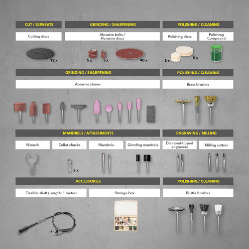 PBGS 10-120 : accessoires