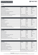 Tableau ERP TVE 15 S (INT)