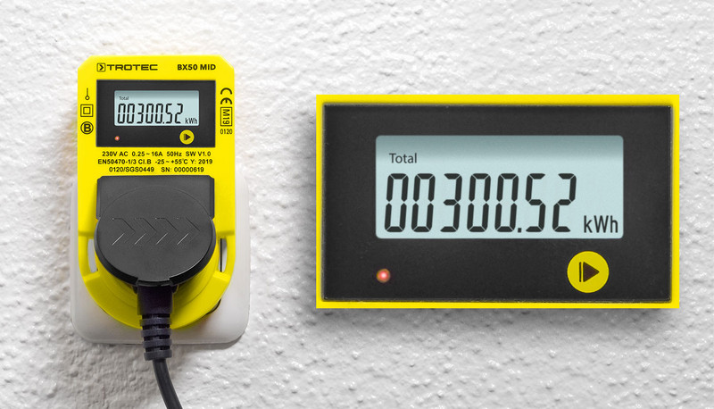 Totale energieverbruik (kWh)