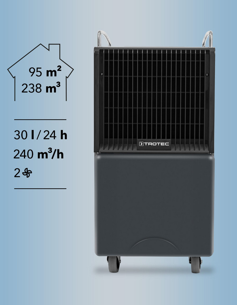 TTK 120 E - comfort-luchtontvochtiger