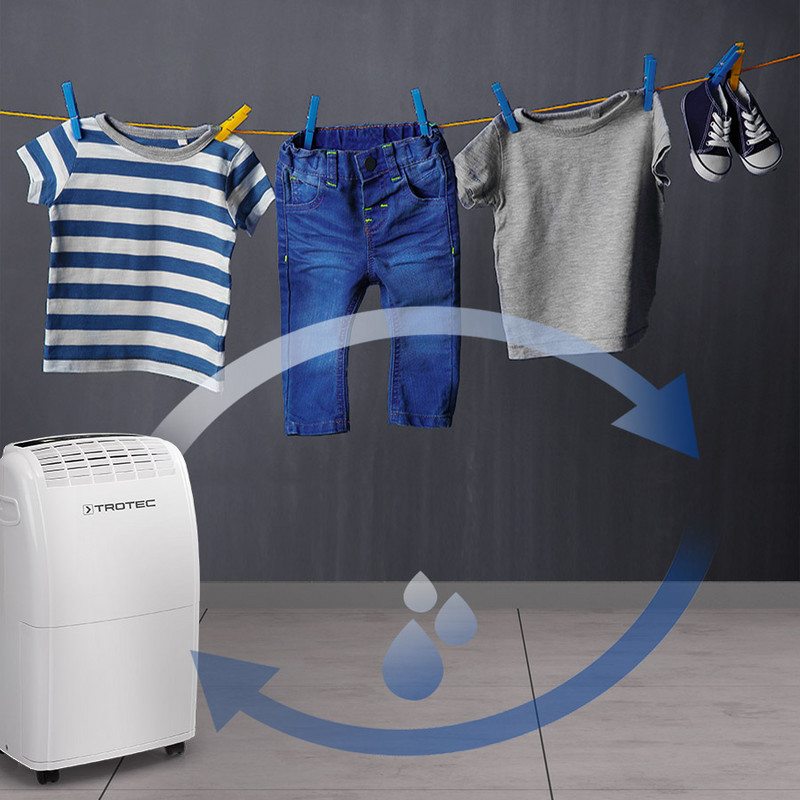 TTK 75 E - fonction de séchage du linge