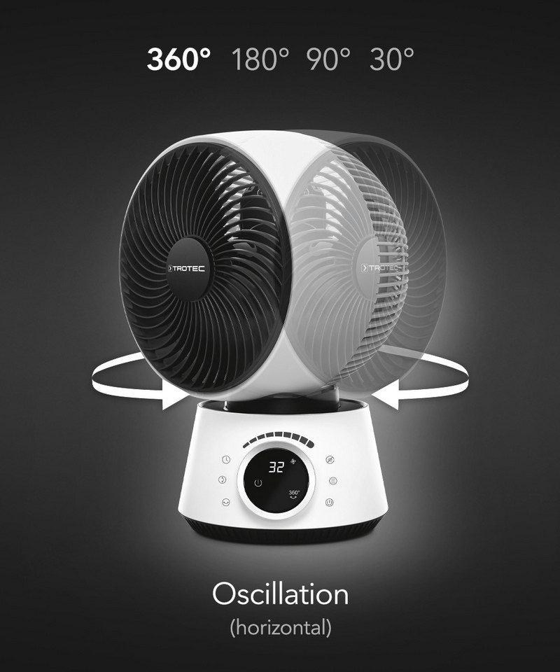 TVE 100 : l’oscillation