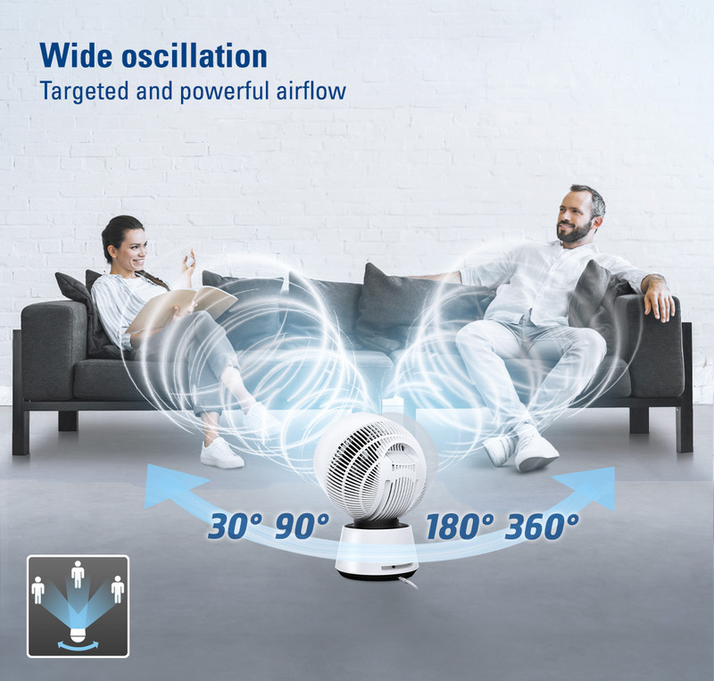 TVE 100 : le ventilateur de table turbo sur 360° 