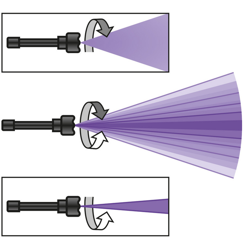 UV‑Torchlight 15F