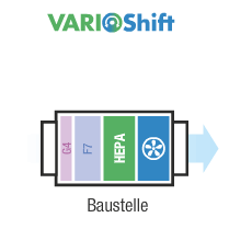 Vario-Shift-Funktion