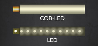 Vergleich COB-LED-Technologie