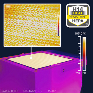 Volledig ingegoten H14-filters voor zwevende stoffen met een hoge temperatuurbestendigheid, door en door voorzien van warmtegeleidende metalen lamellen