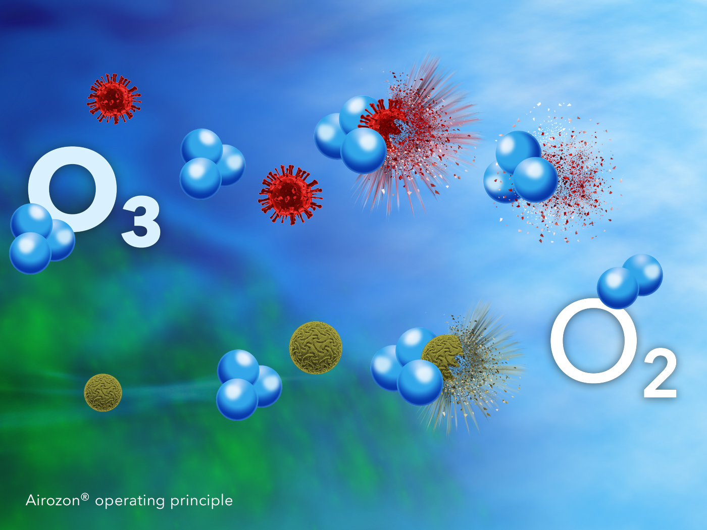 Wirkprinzio Airozon-Ozonisierung zur oxidativen Desinfektion und Geruchsneutralisation